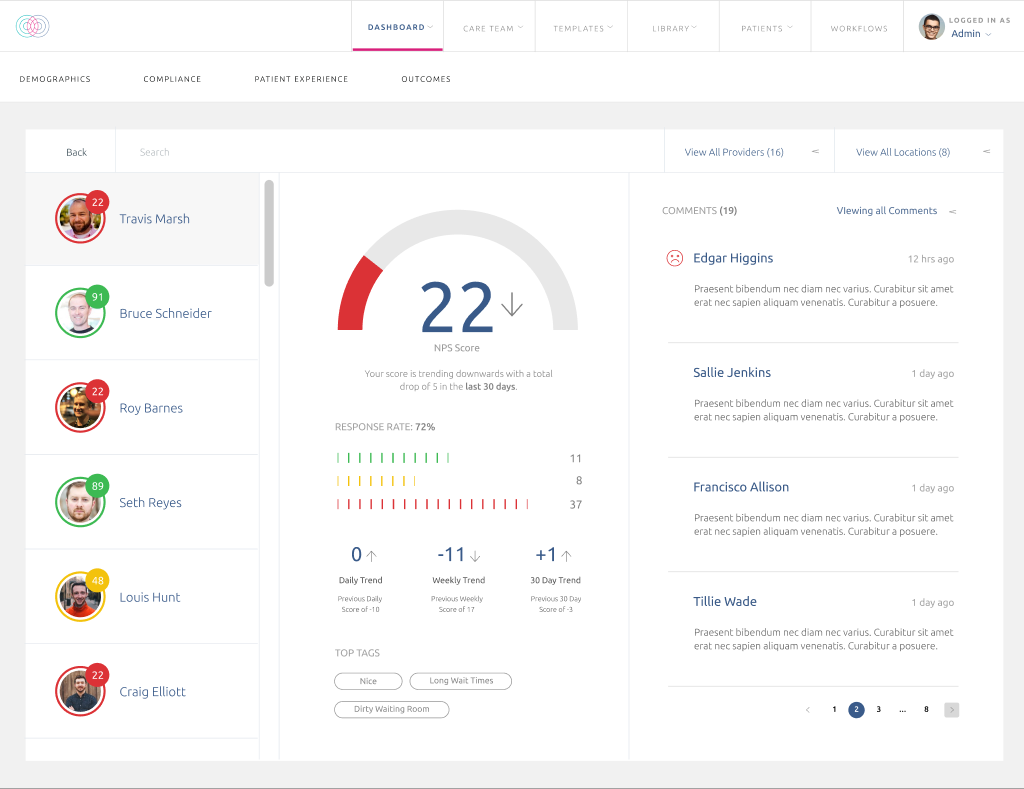 Keet Health — View All Providers