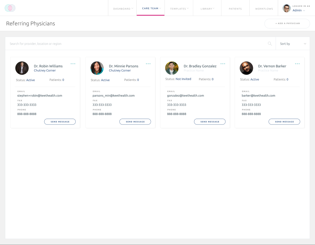 Keet Health — Care Team Index