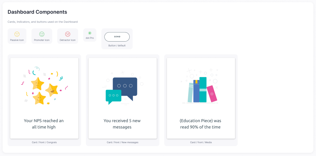 Dashboard cards, indicators, buttons