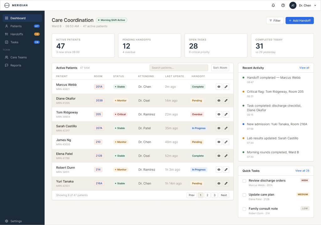 Meridian — Dashboard