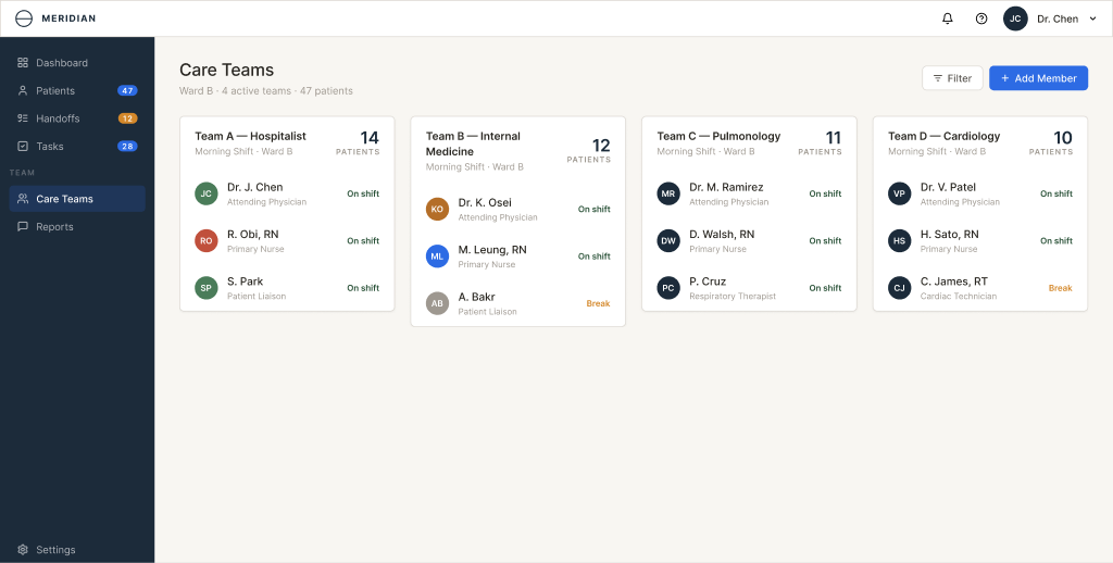 Meridian — Care Teams