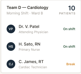 Team Card