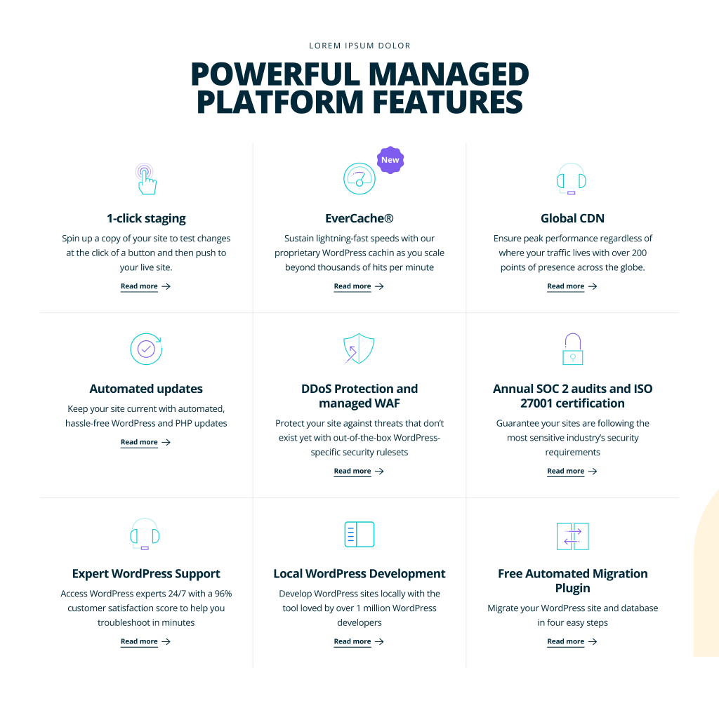WP Engine — Feature Grid